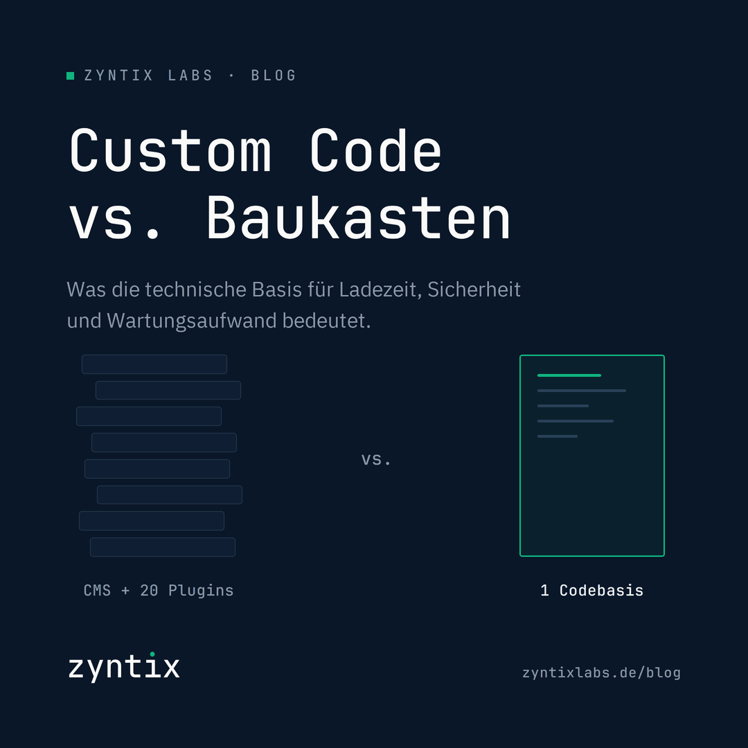 Custom Code vs. Baukasten: Was wirklich hinter einer schnellen, sicheren Website steckt
